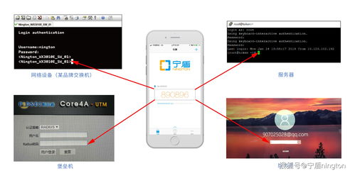 寧盾科技攜手京東方，以雙因素認(rèn)證筑牢網(wǎng)絡(luò)設(shè)備賬號(hào)安全防線